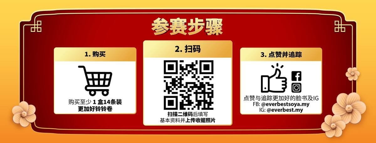 CNY Contest Steps-cn